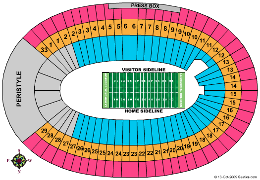 Los Angeles Memorial Coliseum